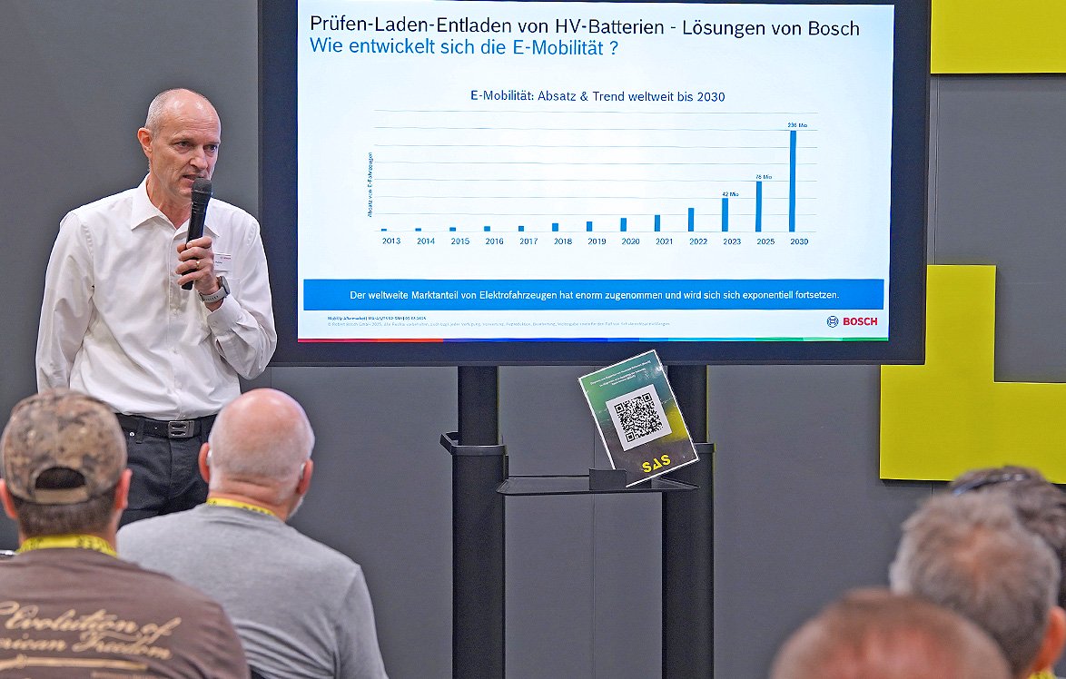 Prüfen-Laden-Entladen von HV-Batterien Prüfen-Laden-Entladen von HV-Batterien